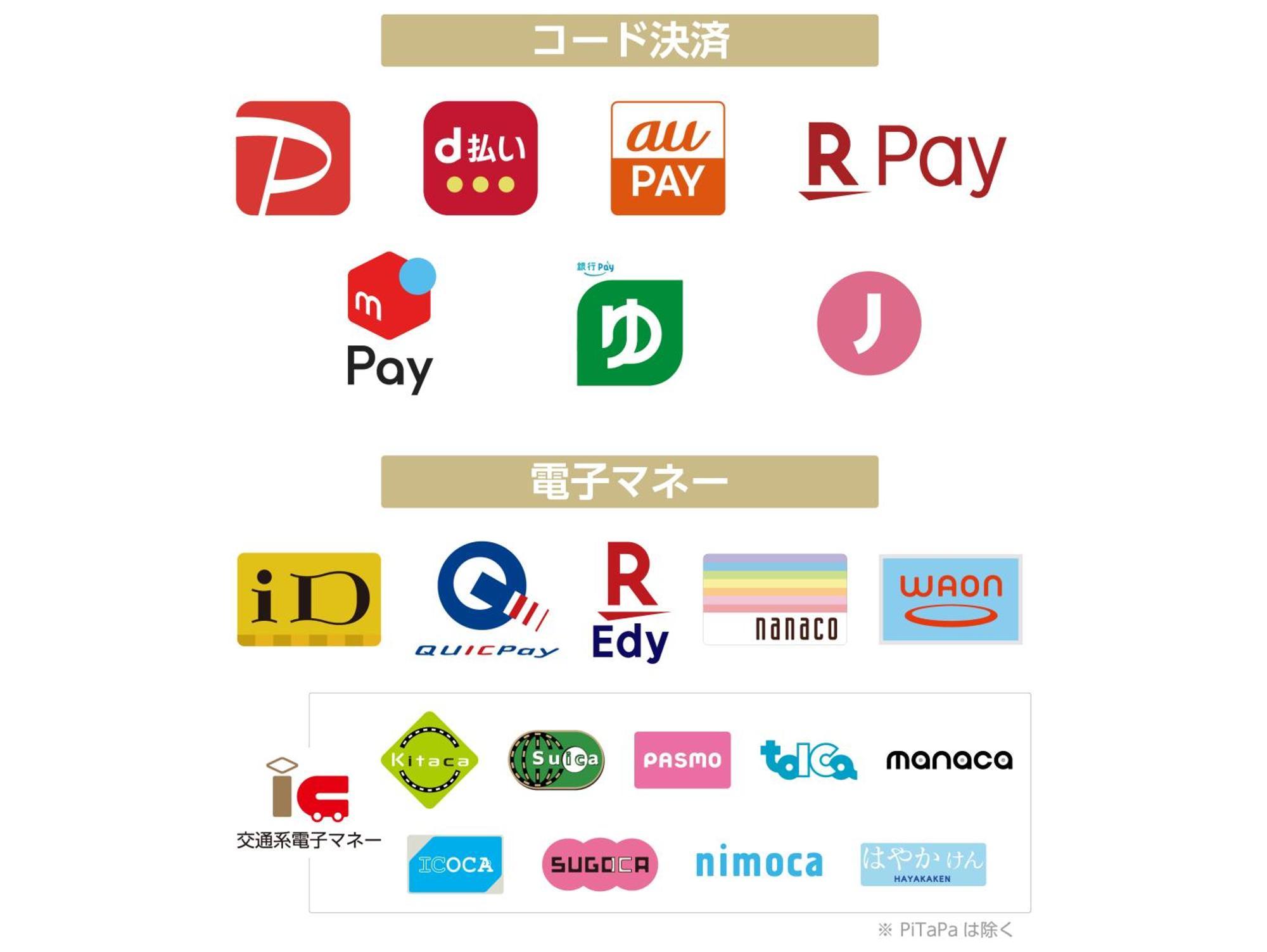 Apa Hotel Nagoya Sakae Dış mekan fotoğraf
